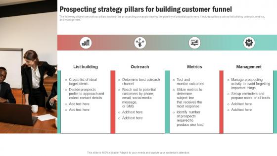Prospecting Strategy Pillars For Building Customer Funnel