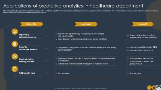 Prospective Analysis Applications Of Predictive Analytics In Healthcare Department