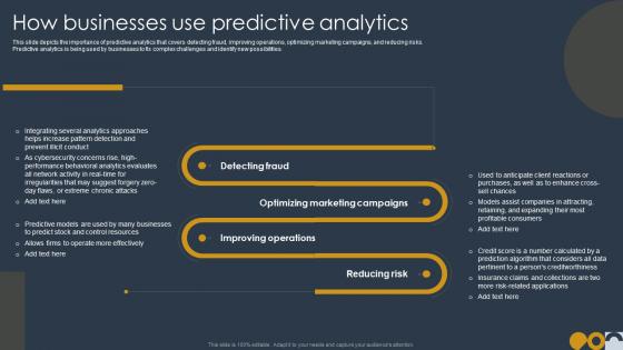Prospective Analysis How Businesses Use Predictive Analytics Ppt Pictures
