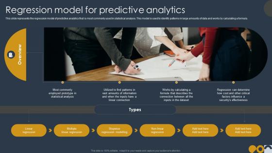Prospective Analysis Regression Model For Predictive Analytics Ppt Professional