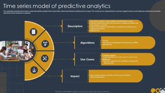 Prospective Analysis Time Series Model Of Predictive Analytics Ppt Summary