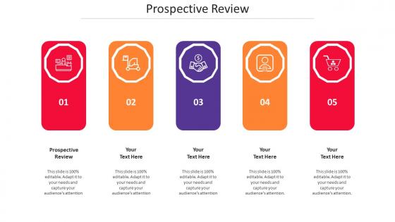 Prospective review ppt powerpoint presentation examples cpb