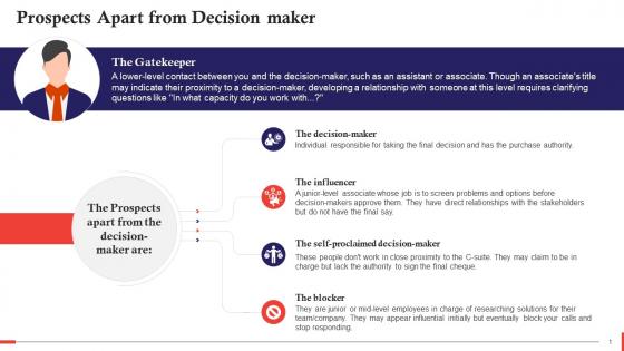 Prospects Apart From Decision Maker For Sale Training Ppt