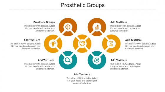 Prosthetic Groups Ppt Powerpoint Presentation Layouts Examples Cpb