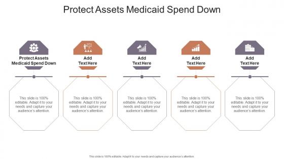 Protect Assets Medicaid Spend Down In Powerpoint And Google Slides Cpb