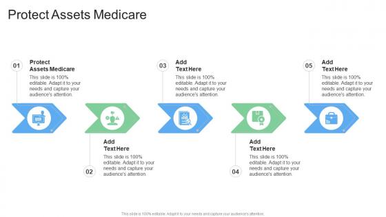 Protect Assets Medicare In Powerpoint And Google Slides Cpb