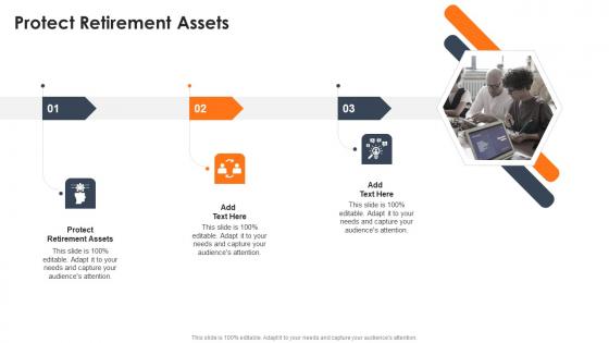 Protect Retirement Assets In Powerpoint And Google Slides Cpb