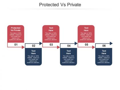 Protected vs private ppt powerpoint presentation layouts information cpb