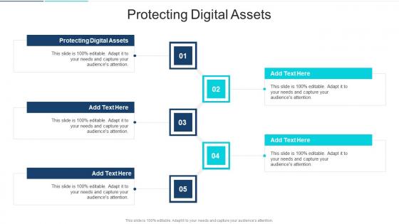 Protecting Digital Assets In Powerpoint And Google Slides Cpb