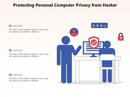 Protecting personal computer privacy from hacker