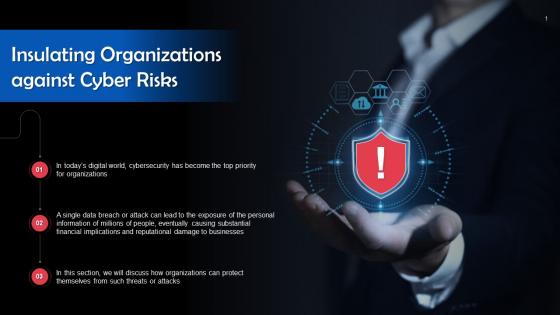 Protecting Your Organizations From Cyber Risks Training Ppt