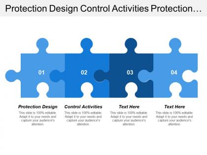 Protection design control activities protection review additional services