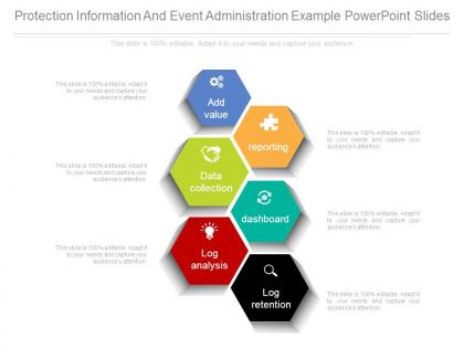 Protection information and event administration example powerpoint slides