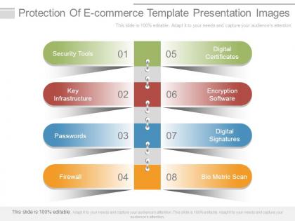 Protection of e commerce template presentation images