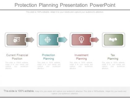 Protection planning presentation powerpoint