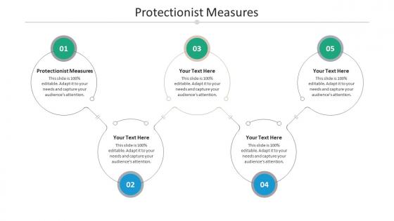 Protectionist measures ppt powerpoint presentation layouts layouts cpb