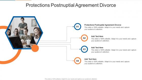 Protections Postnuptial Agreement Divorce In Powerpoint And Google Slides Cpb
