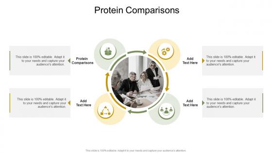 Protein Comparisons In Powerpoint And Google Slides Cpb