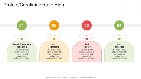 Protein Creatinine Ratio High In Powerpoint And Google Slides Cpb