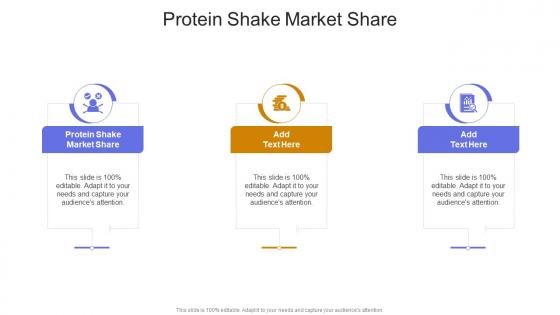 Protein Shake Market Share In Powerpoint And Google Slides Cpb