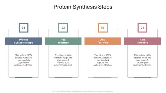 Protein Synthesis Steps In Powerpoint And Google Slides Cpb