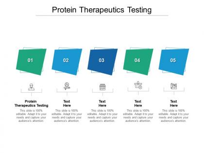Protein therapeutics testing ppt powerpoint presentation file graphics pictures cpb