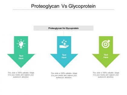 Proteoglycan vs glycoprotein ppt powerpoint presentation inspiration professional cpb