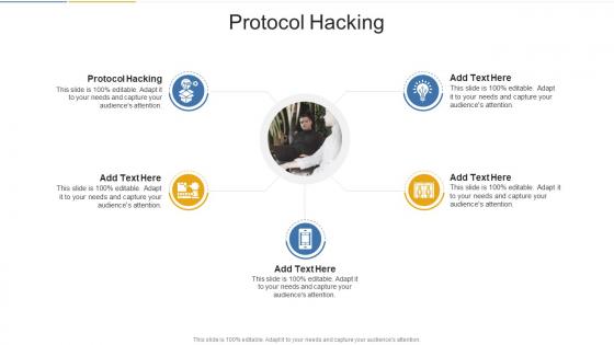 Protocol Hacking In Powerpoint And Google Slides Cpb