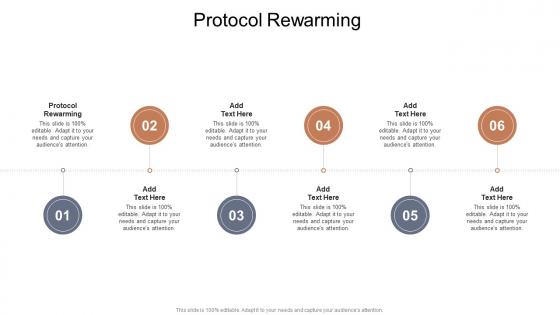 Protocol Rewarming In Powerpoint And Google Slides Cpb