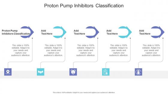 Proton Pump Inhibitors Classification In Powerpoint And Google Slides Cpb