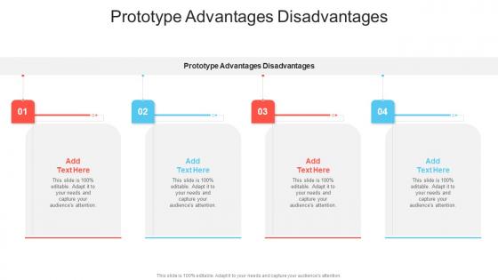 Prototype Advantages Disadvantages In Powerpoint And Google Slides Cpb