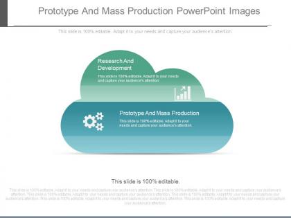 Prototype and mass production powerpoint images