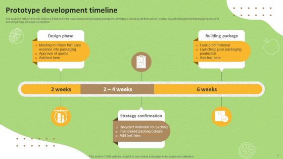 Prototype Development Timeline Storyboard SS