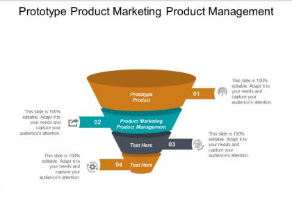 Prototype product product marketing product management funding projects cpb