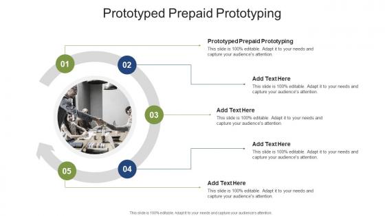 Prototyped Prepaid Prototyping In Powerpoint And Google Slides Cpb