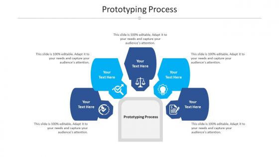 Prototyping process ppt powerpoint presentation pictures guidelines cpb