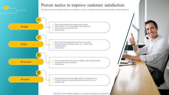 Proven Tactics To Improve Customer Satisfaction Customer Feedback Analysis