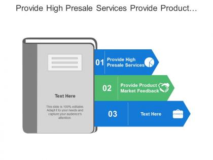 Provide high presale services provide product market feedback