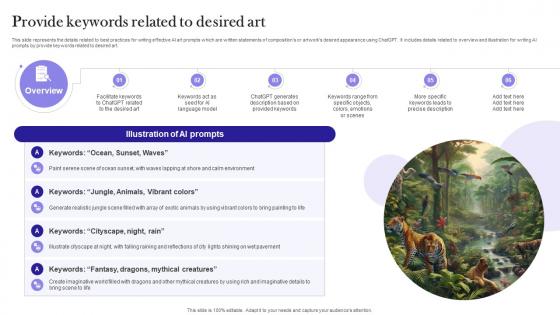 Provide Keywords Related Strategies For Using Chatgpt To Generate AI Art Prompts Chatgpt SS V