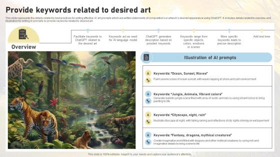 Provide Keywords Related To Desired Art Comprehensive Guide On AI ChatGPT SS V