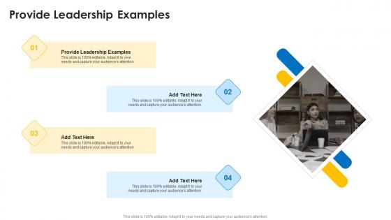 Provide Leadership Examples In Powerpoint And Google Slides Cpb