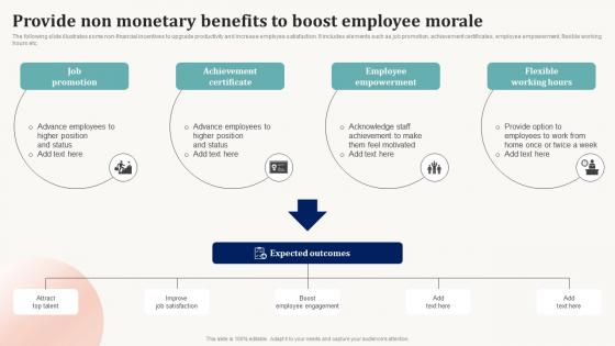 Provide Non Monetary Benefits To Boost Employee Morale Effective Employee Engagement
