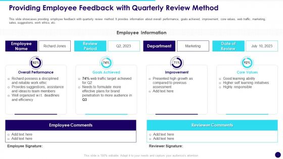 Providing Employee Feedback With Quarterly Review Method Developing Effective Team