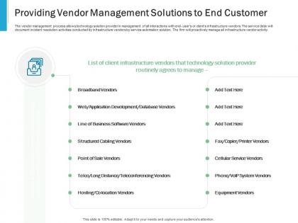 Providing vendor management solutions to end customer effective it service excellence ppt example