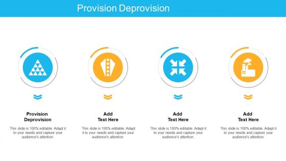 Provision Deprovision In Powerpoint And Google Slides Cpb