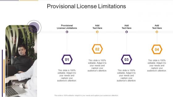 Provisional License Limitations In Powerpoint And Google Slides Cpb