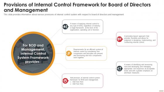 Provisions Of Internal Control Framework For Board Of Directors And Management