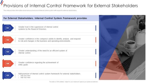 Provisions Of Internal Control Framework For External Internal Control System Objectives And Methods