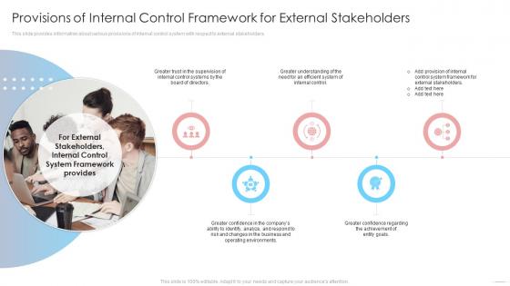 Provisions Of Internal Control Framework For External Stakeholders Internal Control System Integrated