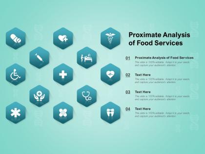 Proximate analysis of food services ppt powerpoint presentation slides graphics tutorials